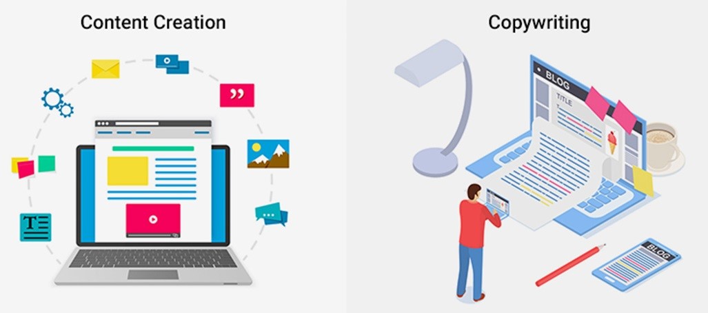 2. Content creation is for entertainment while Copywriting is for marketing purposes using sales and marketing strategy